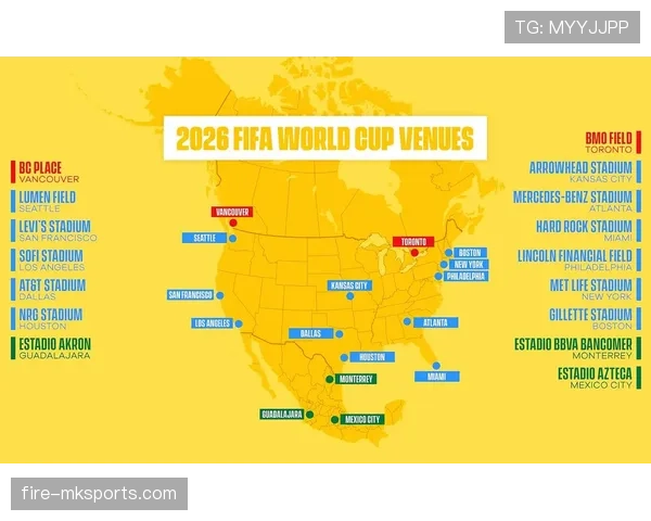 2026世界杯分档规则和国际足联排名有什么关系